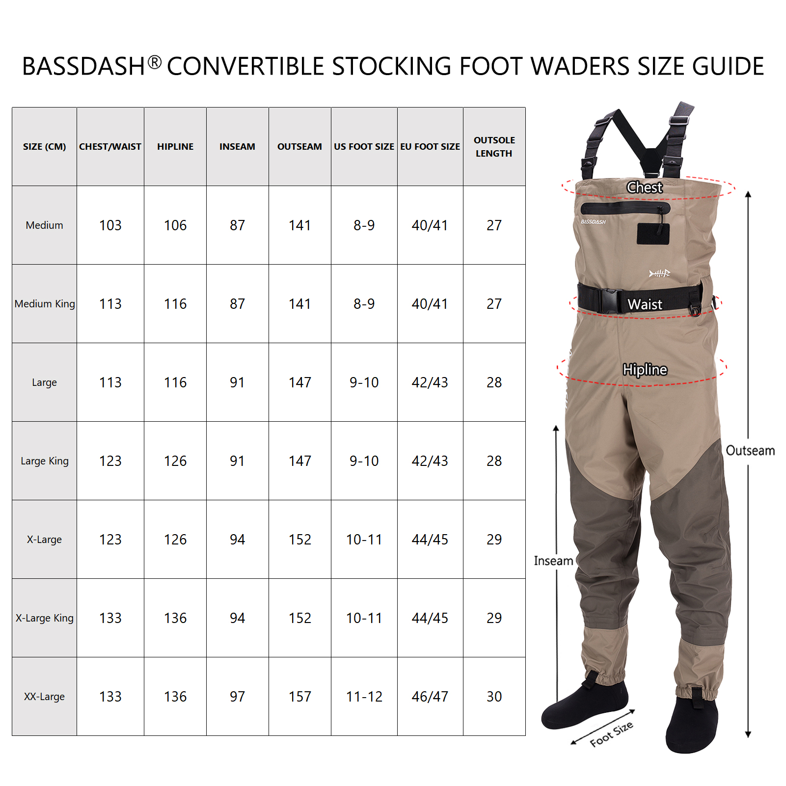 Bassdash Men Fishing Stocking  – Fishing Waders Breathable Bewertung und Preis
