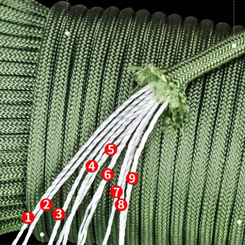 550 Military Paracord 9 Strand – Paracord Survival Bracelet Bewertung und Preis