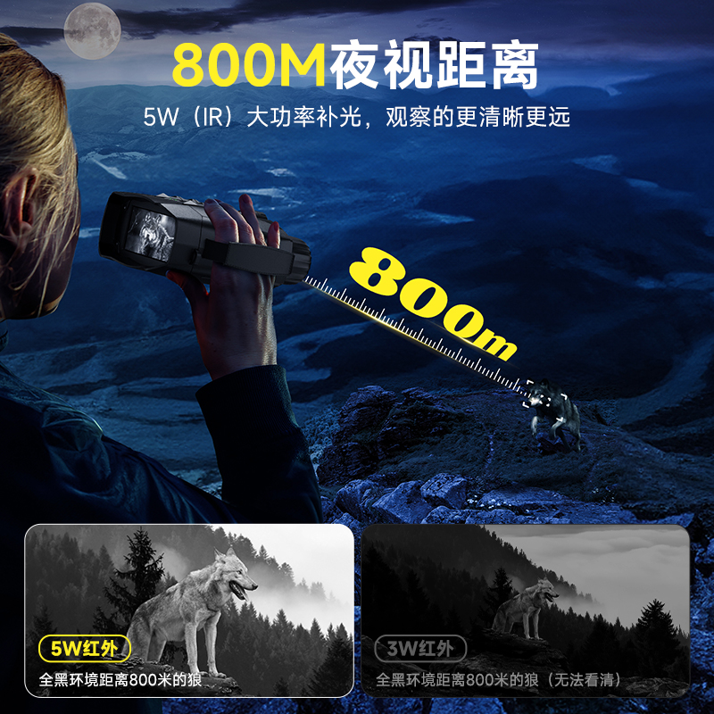 Night Vision Scouting Device 8 – Outdoor Hunting Range Bewertung und Preis