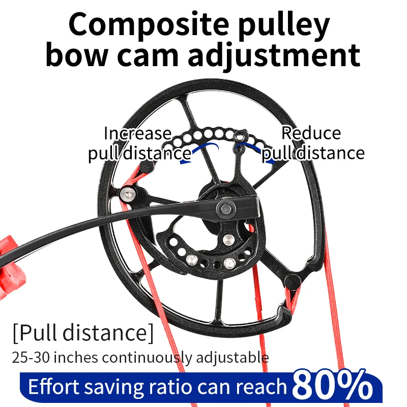 Compound Bow and Arrow Set Arc – Outdoor Hunting Lab Bewertung und Preis