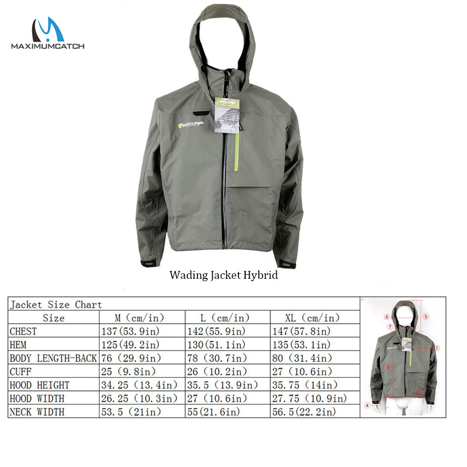Maximumcatch Waterproof & Brea – Fishing Waders Breathable Bewertung und Preis