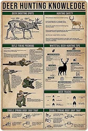 Funny Metal Tin Sign Deer Hunt – Hunting Outdoor Decor Bewertung und Preis